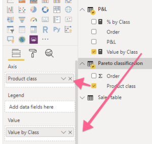 Power Bi Profitability Analysis Pareto Tutorial Finance Bi